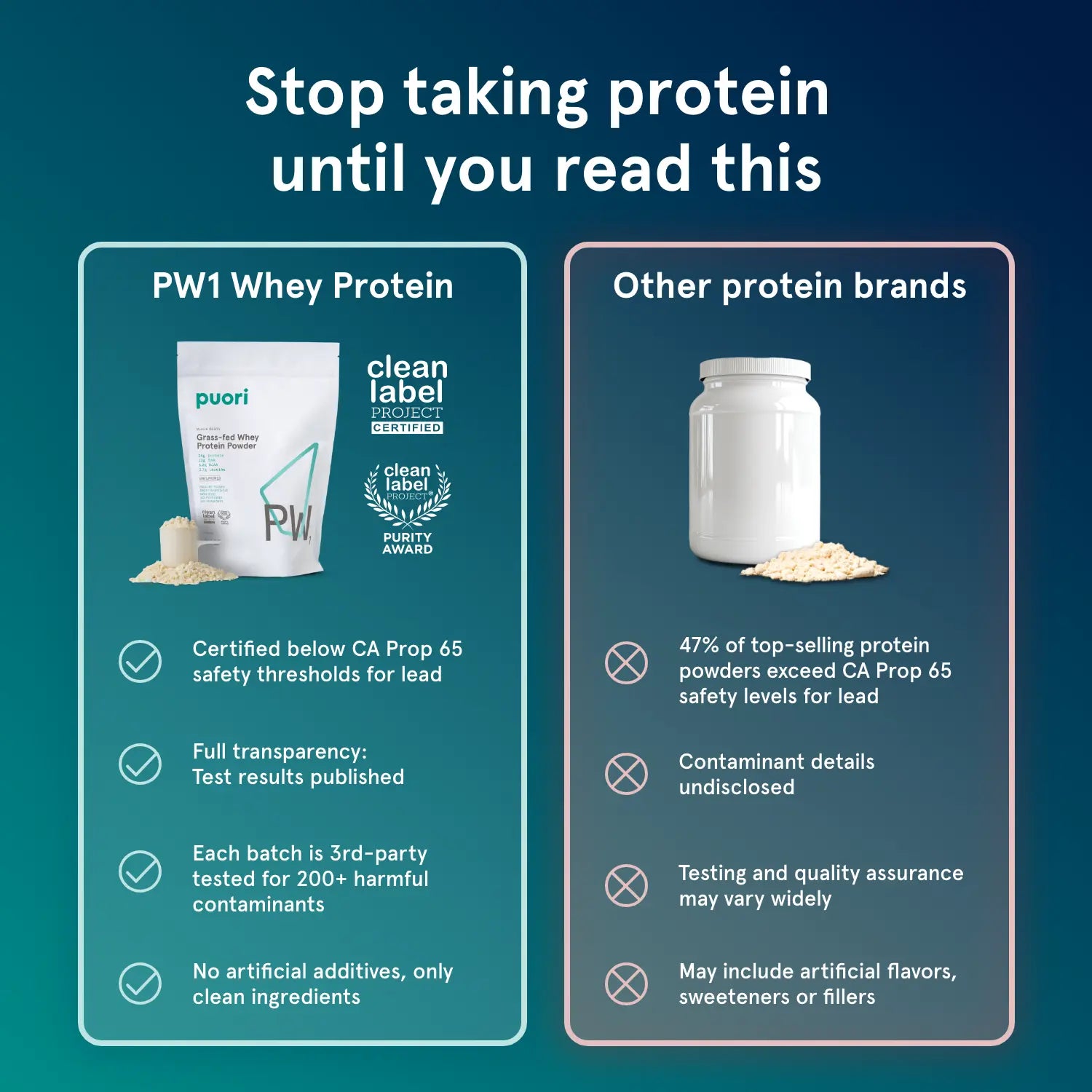 PW1 - Grass-fed Whey Protein Unflavored